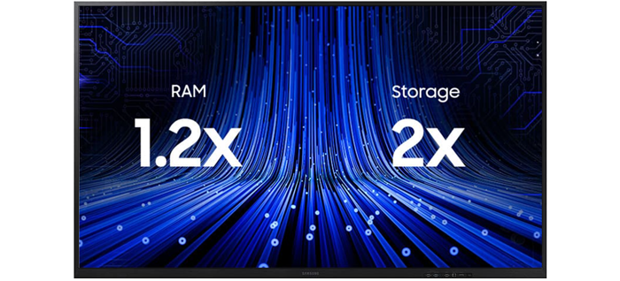 ram