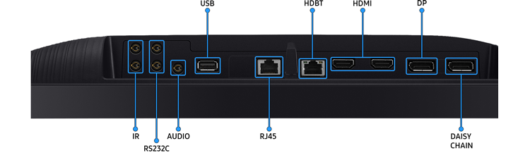 Connectivity