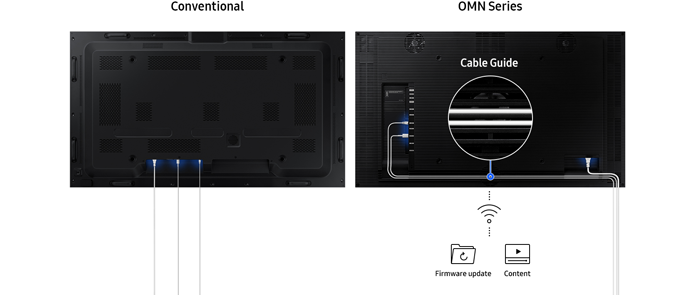 Cable