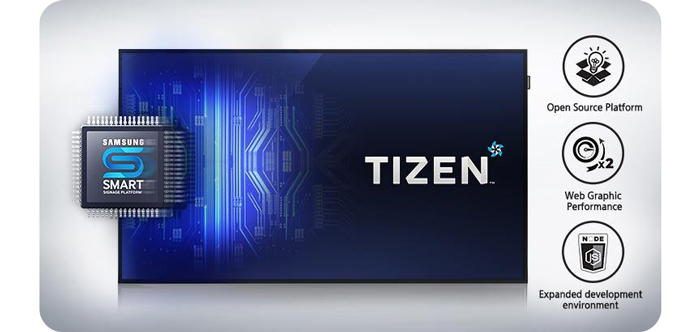 Samsung Display For Businesses