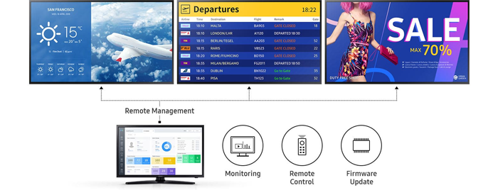 Control Display