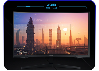 WQHD Resolution
