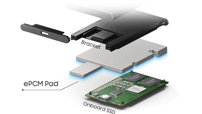 Temperature SSD