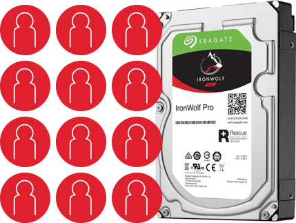 Seagate IronWolf Pro 3.5inch