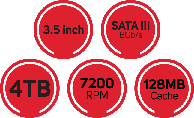 Overview of Specs