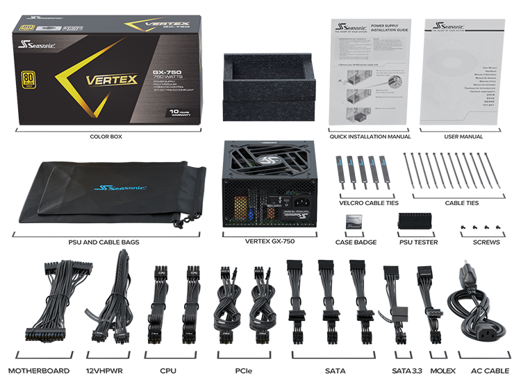 Box and Contents