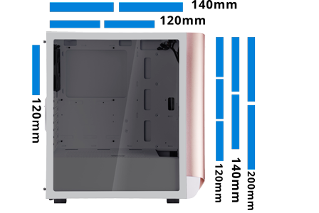 Fan Positioning