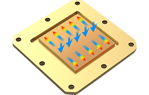 channels