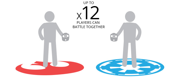 multiplayer