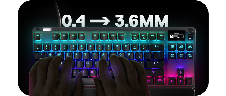 image to show customisable actuation