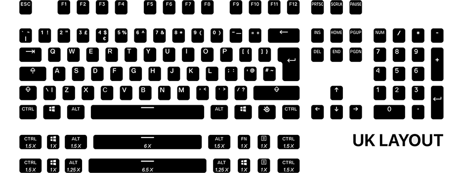 UK layout