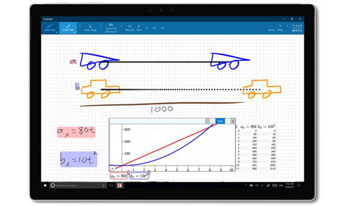 Fluid Math