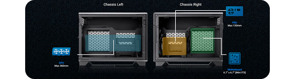 Hardware Support