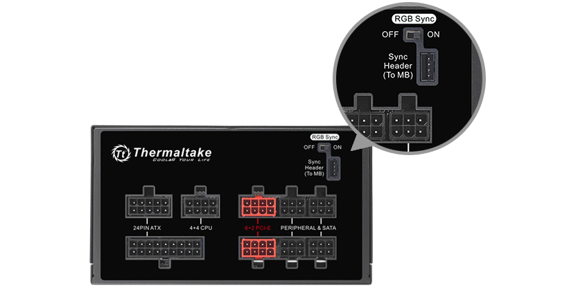 Thermaltake rgb sync PSU