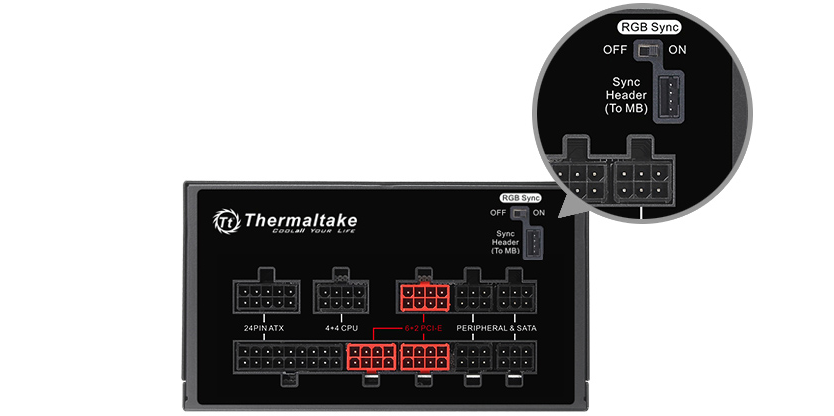 Thermaltake rgb sync PSU