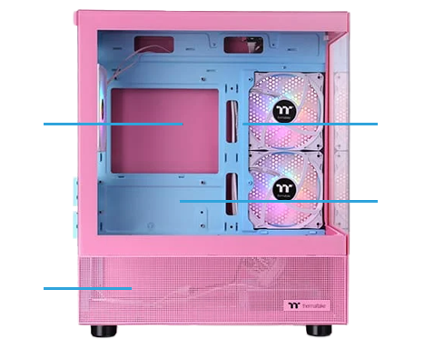 Diagram of main PC components with overlaying numbers