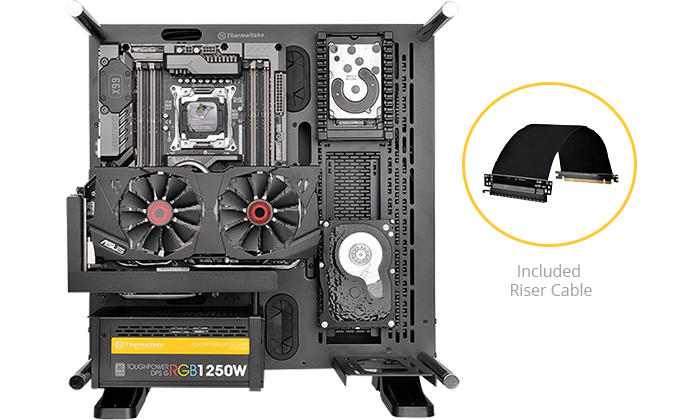 Core P3 Riser Cable