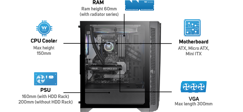 cooling support