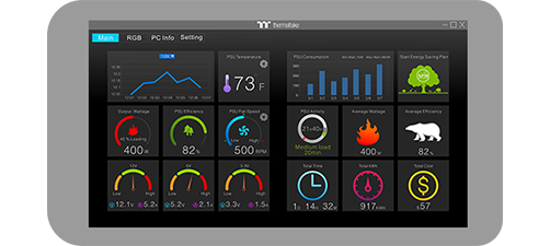 SPM app