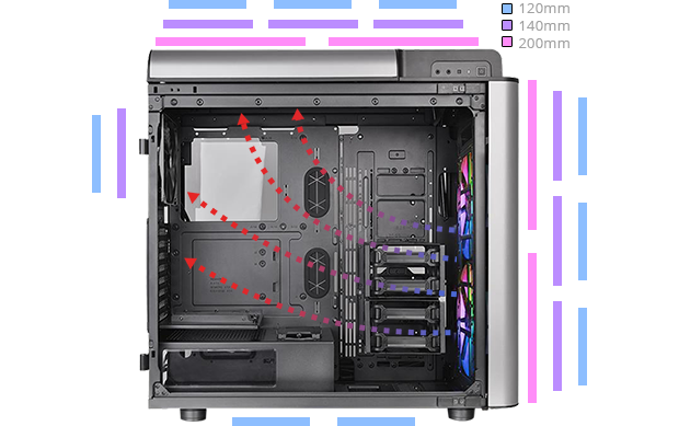 fan compatibility