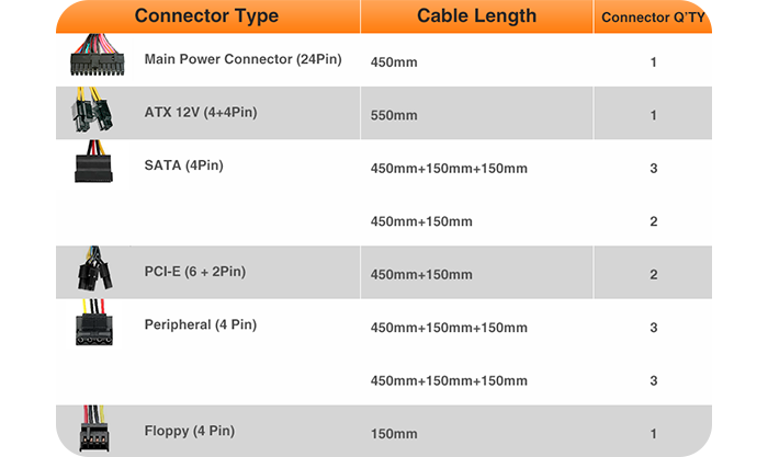 smart rgb power cables