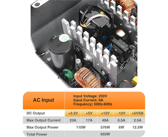 12v rail