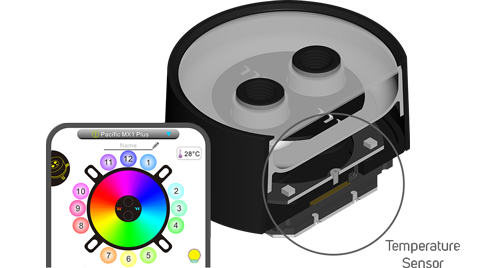 Temperature sensor