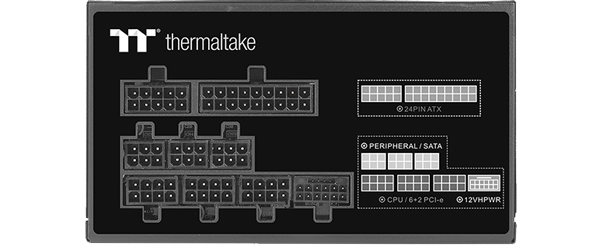 connectors of the GF A3
