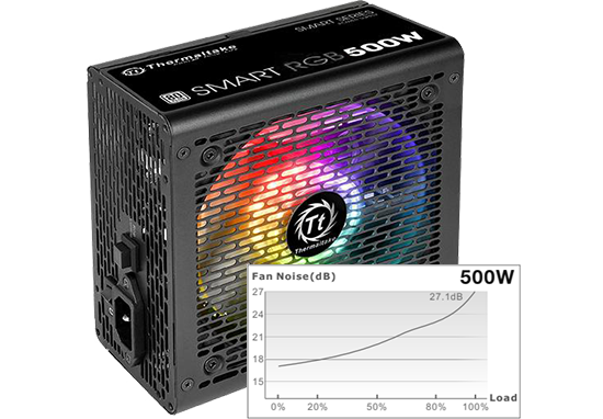 120mm RGB Fan