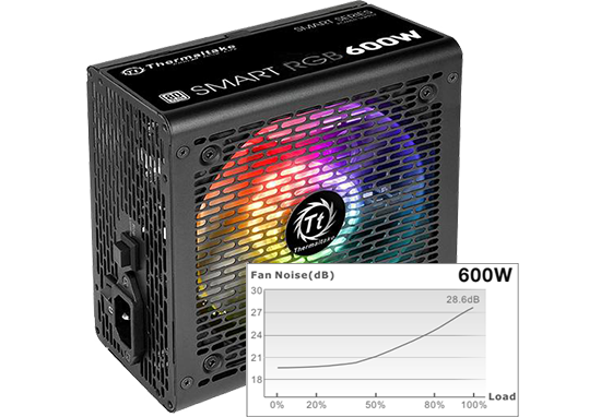 120mm RGB Fan