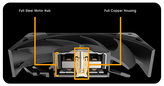 Improved Motor Hub