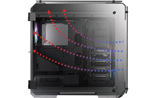 fan options