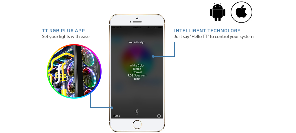 TT RGB PLUS APP