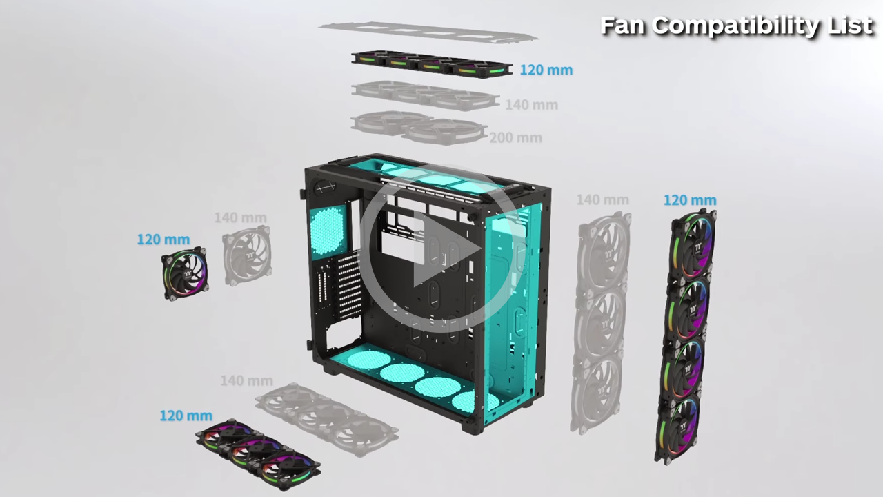 View 91 Full features