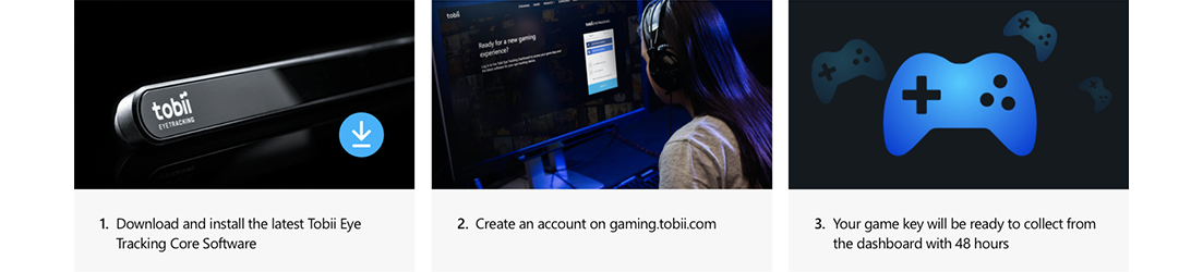 Tom Clancy’s Ghost Recon Game