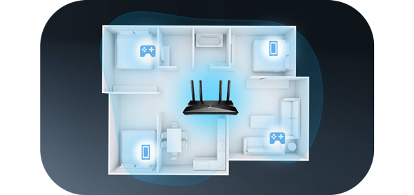 network