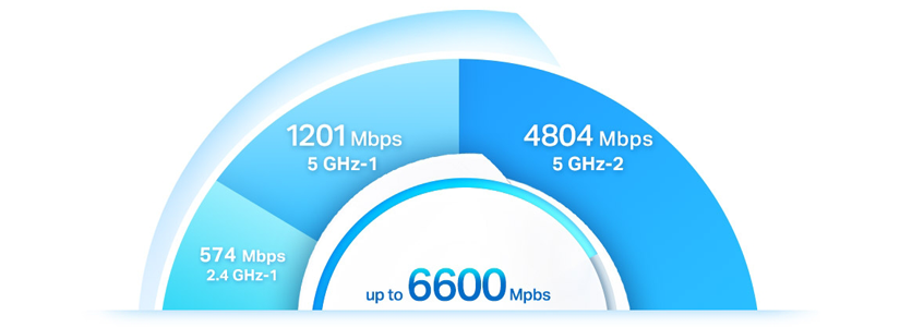 4K Recording