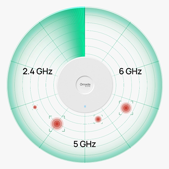 Dedicated RF Scanning for Higher Efficiency in O&M