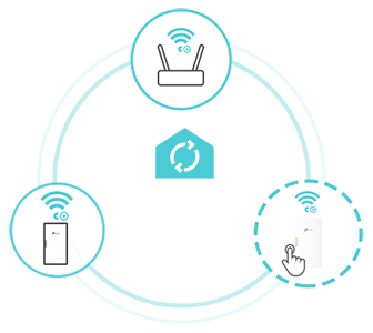 One-Touch Wi-Fi Configuration
