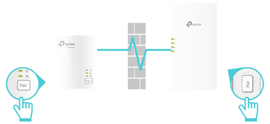 Plug and Play in Seconds!