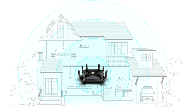 external antennas