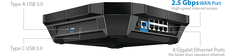 connection ports