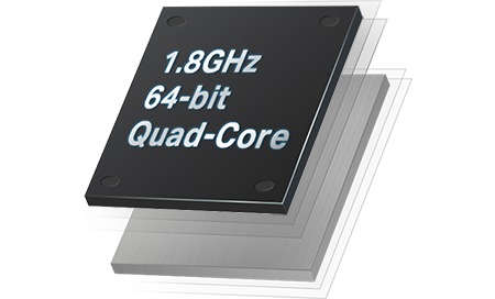 processor