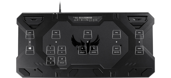 Customised Hotkeys