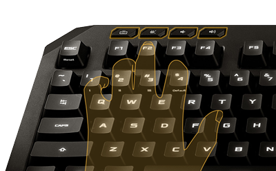Media Keys