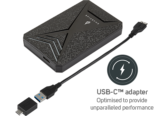 USB