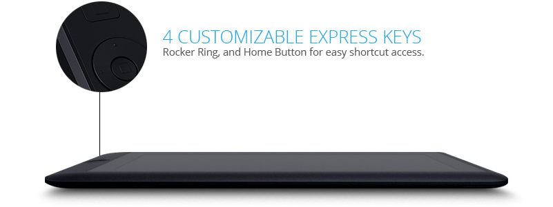 customiseable keys