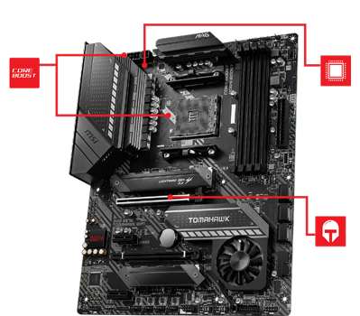 Main Features