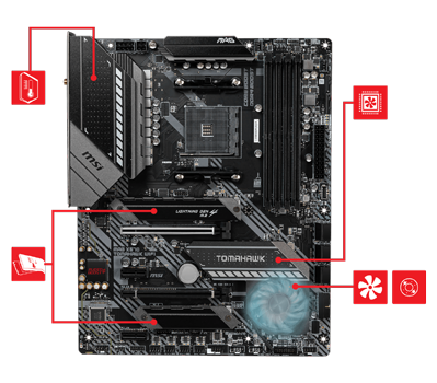 Temperature Features