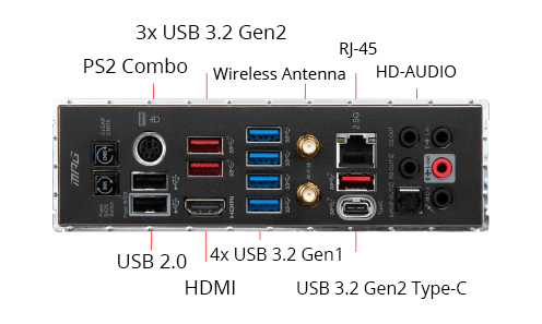 X570S I/O